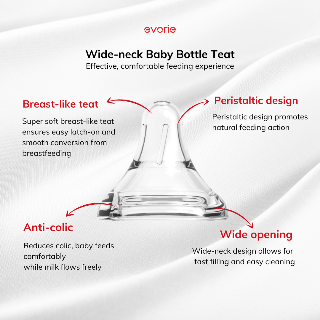 Dot Peristaltik Isi 2 untuk Botol Susu Bayi Leher Lebar (Ukuran tersedia)