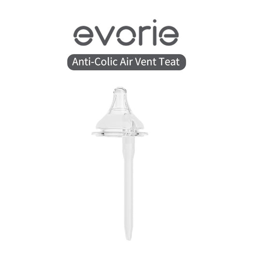 Wide-Neck Anti-Colic Vent Teat