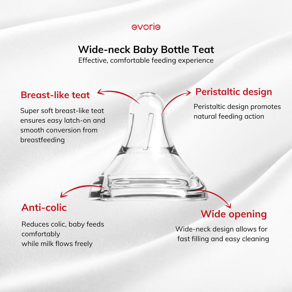 Twin Pack Peristaltic Teat for Wide-neck Baby Feeding Bottle (Sizes available)